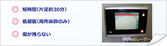 ELVeSレーザー